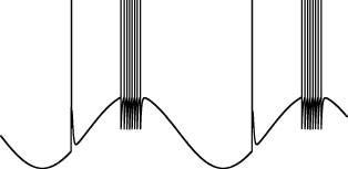 IFB response IFB response