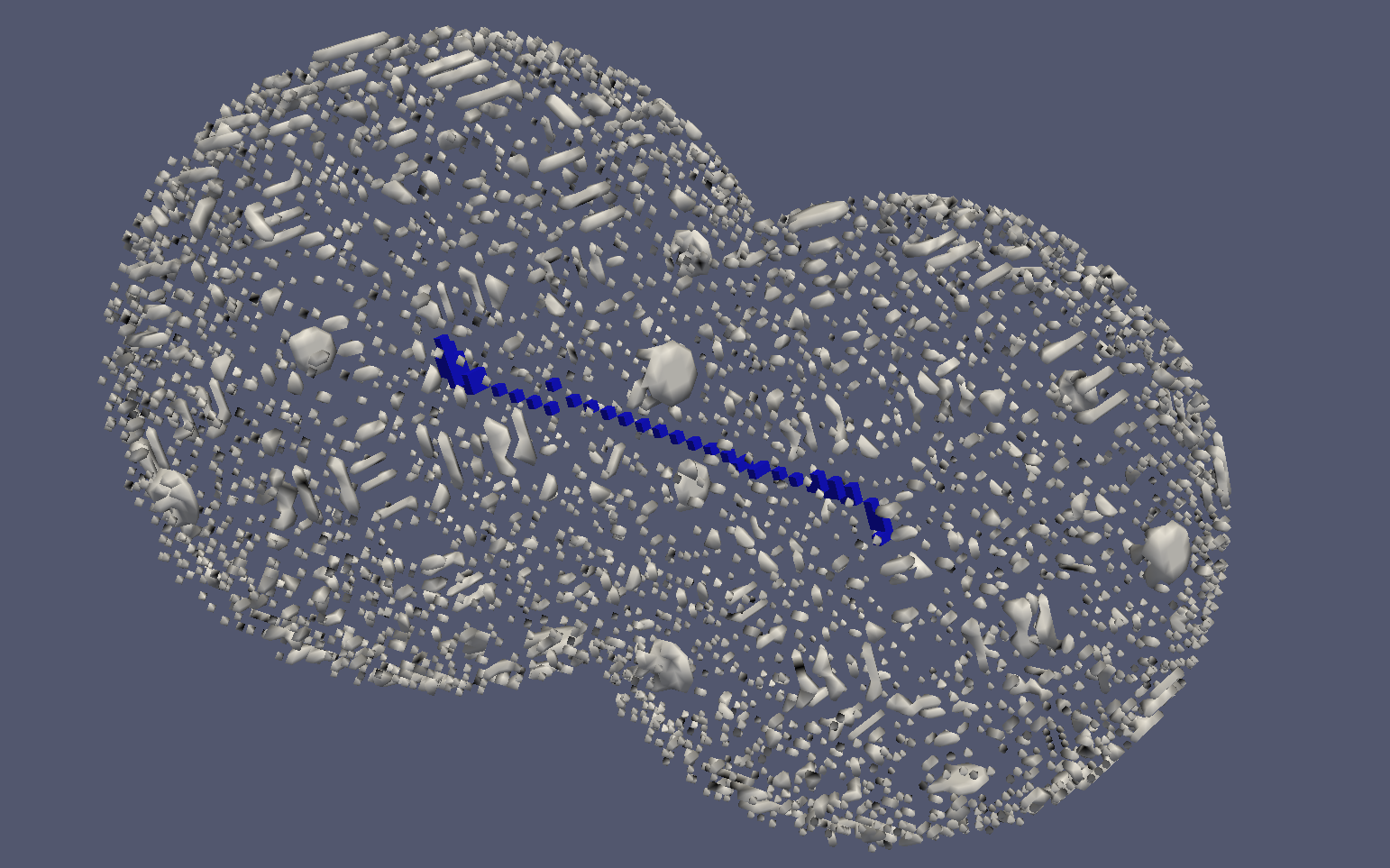 Discrete set of points on ellipse boundary