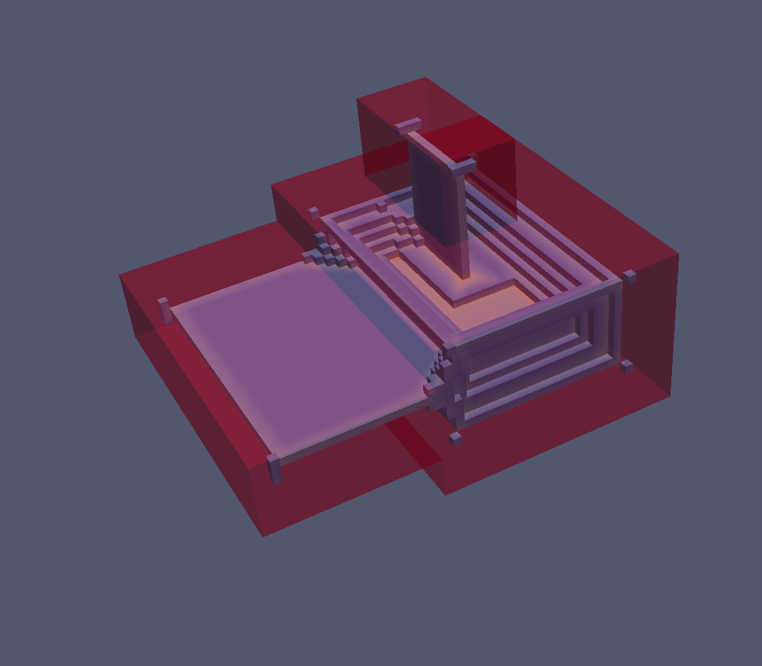 MMAM for three prisms