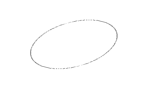 Discrete set of points on ellipse boundary