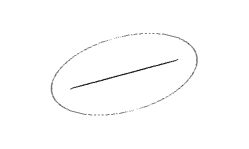 Discrete set of points on ellipse boundary