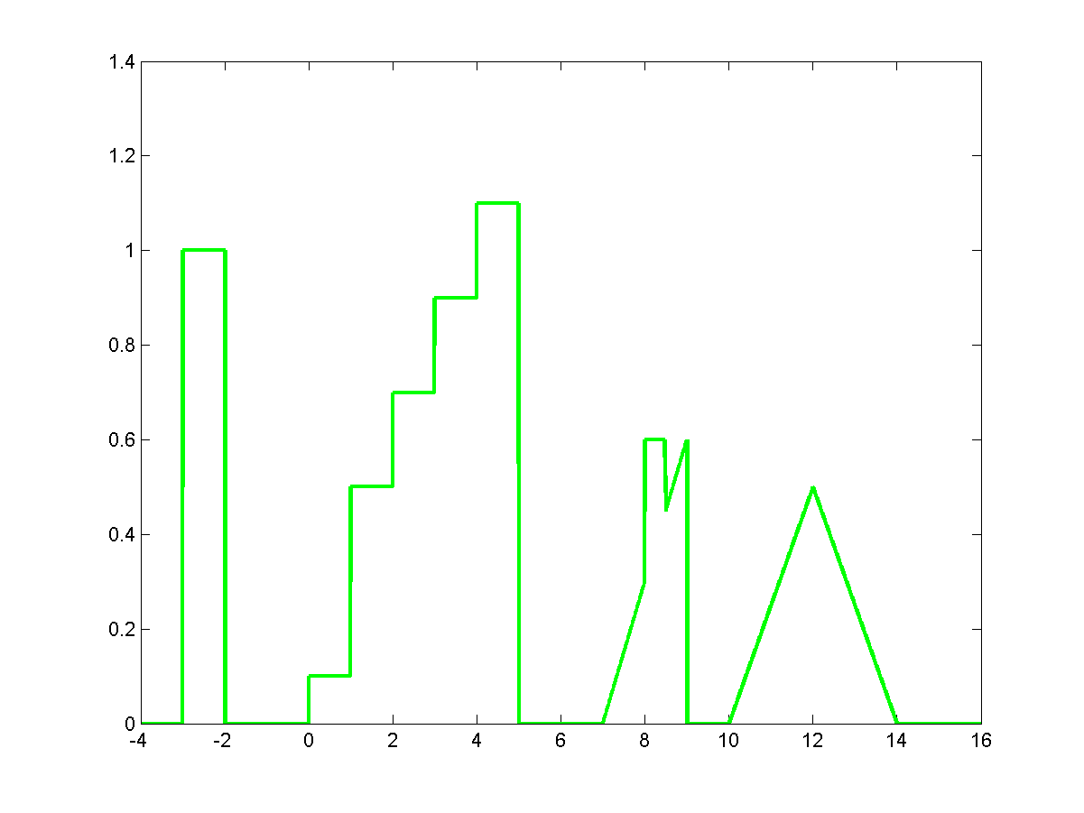 Fig9 from Smith & Brady 1997