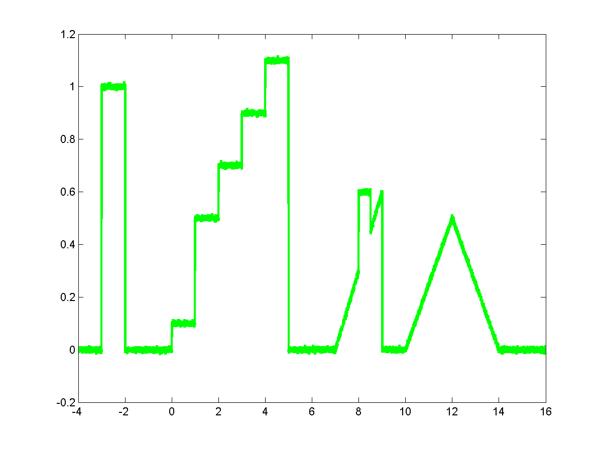 Fig9 from Smith & Brady 1997